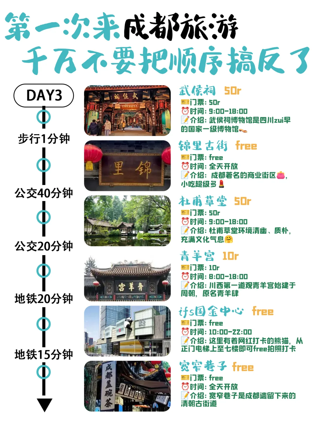 成都《三天两晚》不绕路版旅游攻略！！直接抄