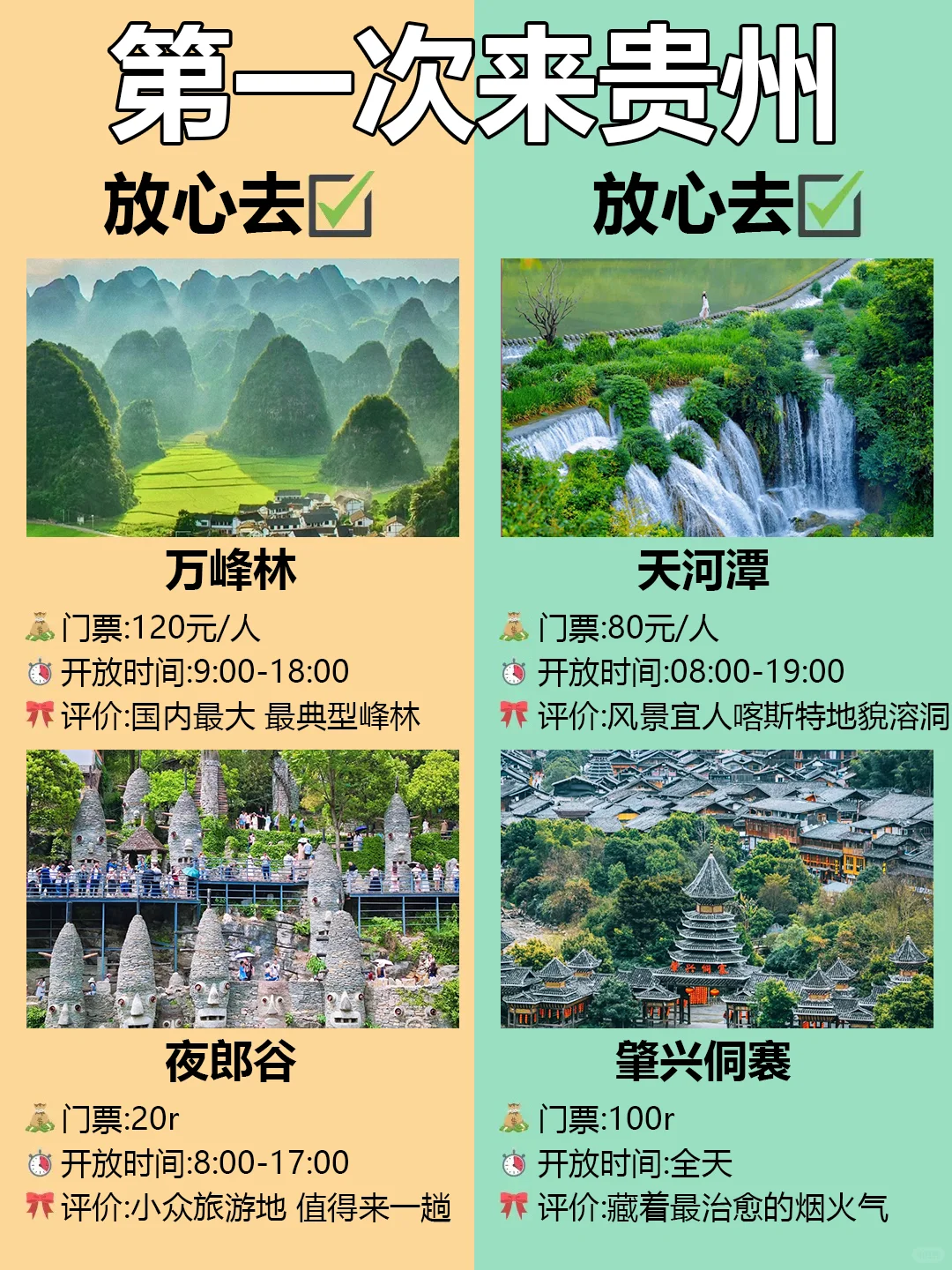 贵州旅游攻略！准备第一次来的姐妹看过来