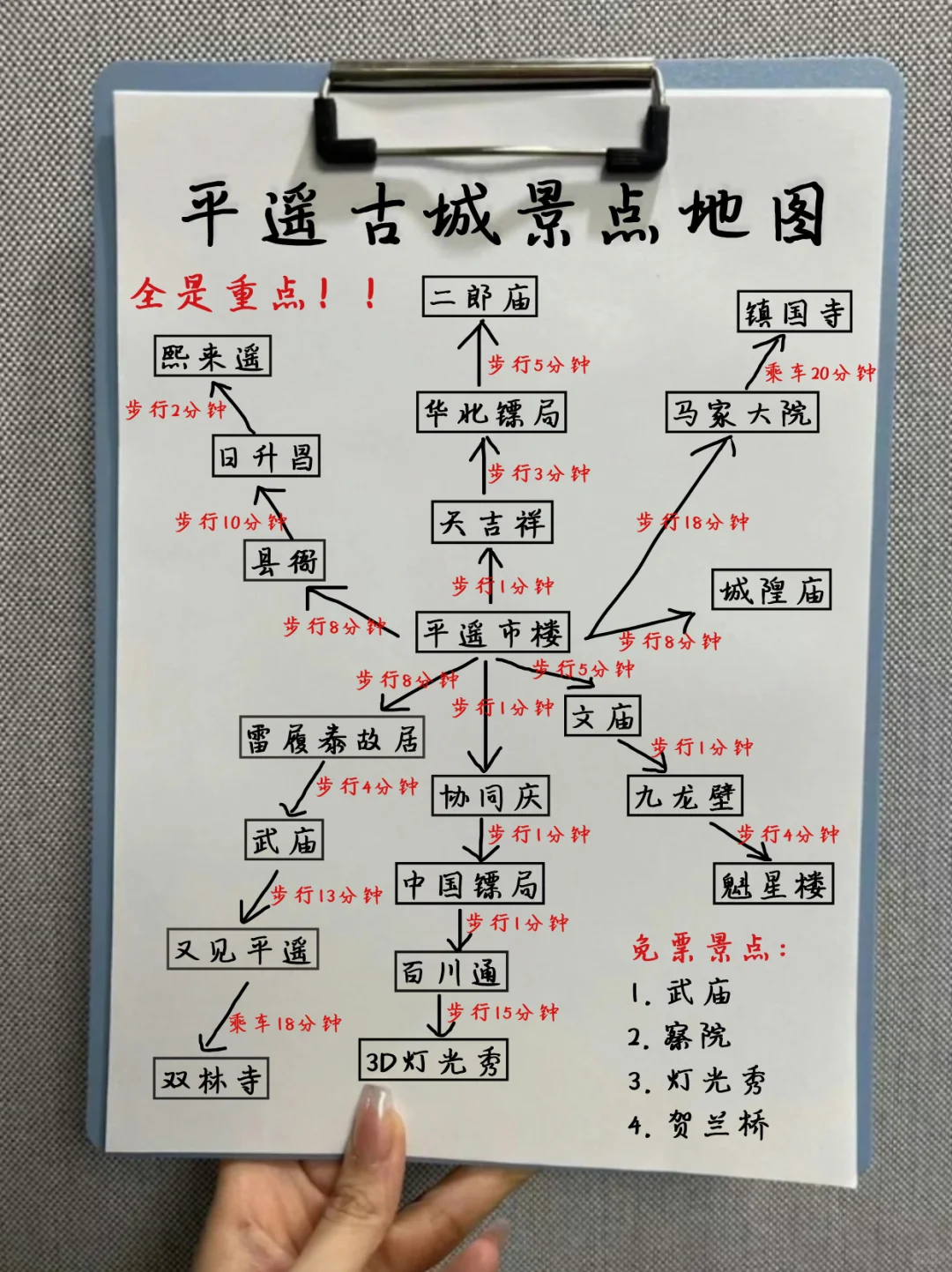 平遥旅游攻略💟手绘地图➕满满干货➕