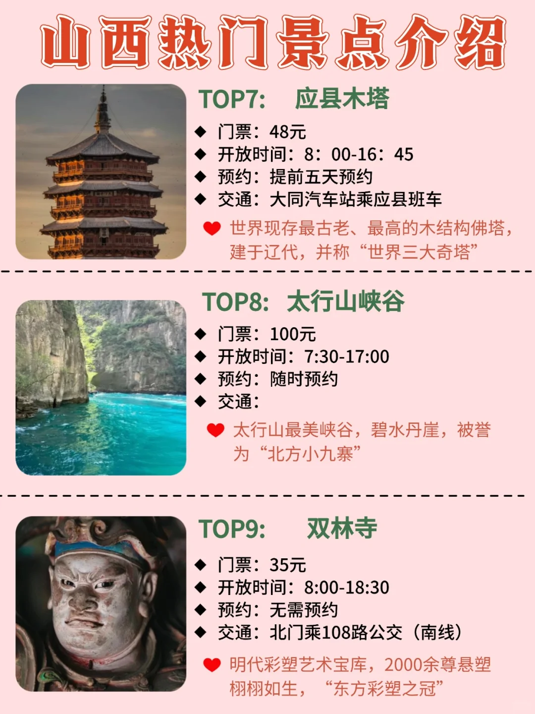 山西景点排行榜‼️本地人大实话