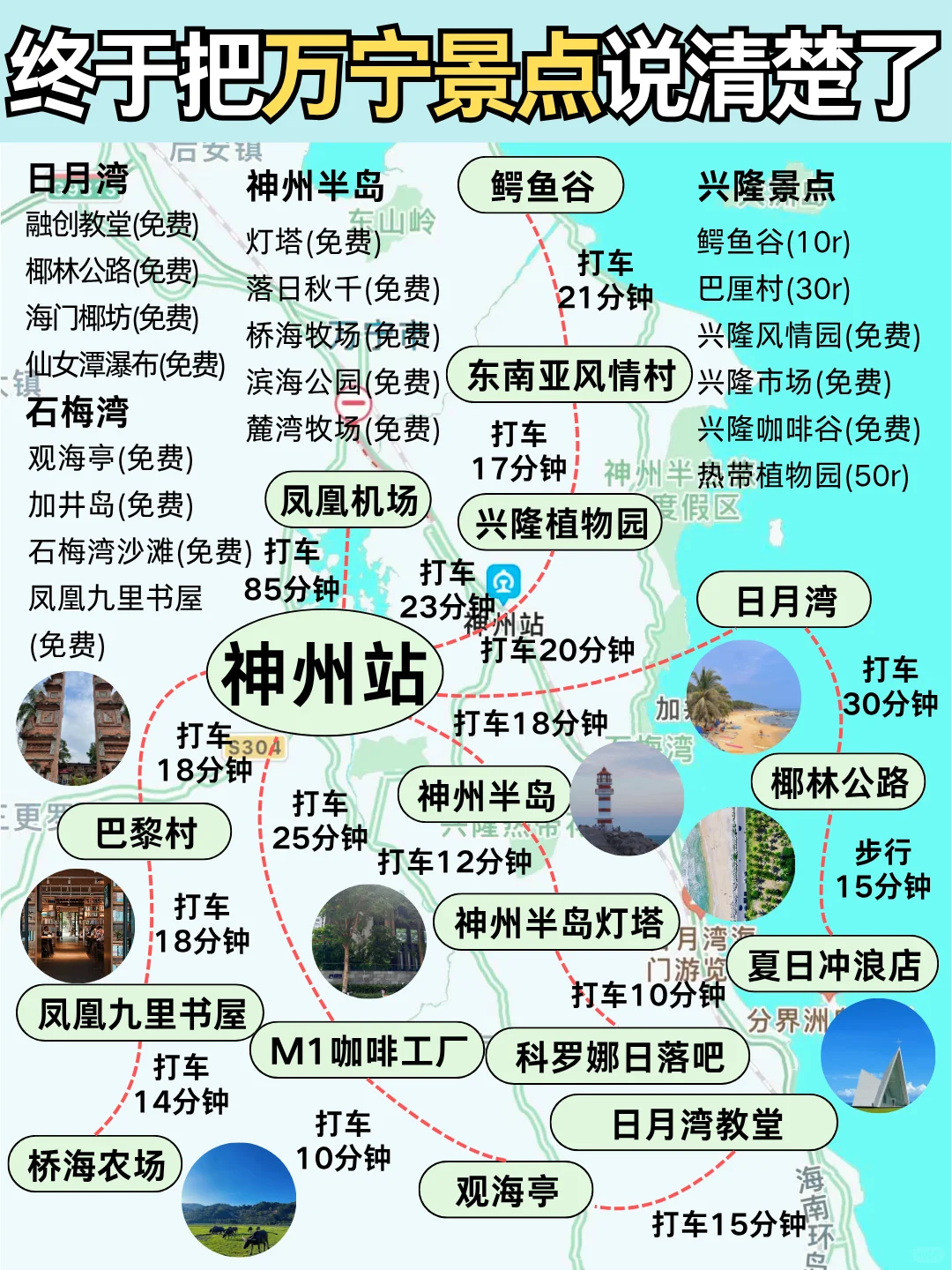 📍万宁旅游攻略｜土著整理万宁景点地图🗺