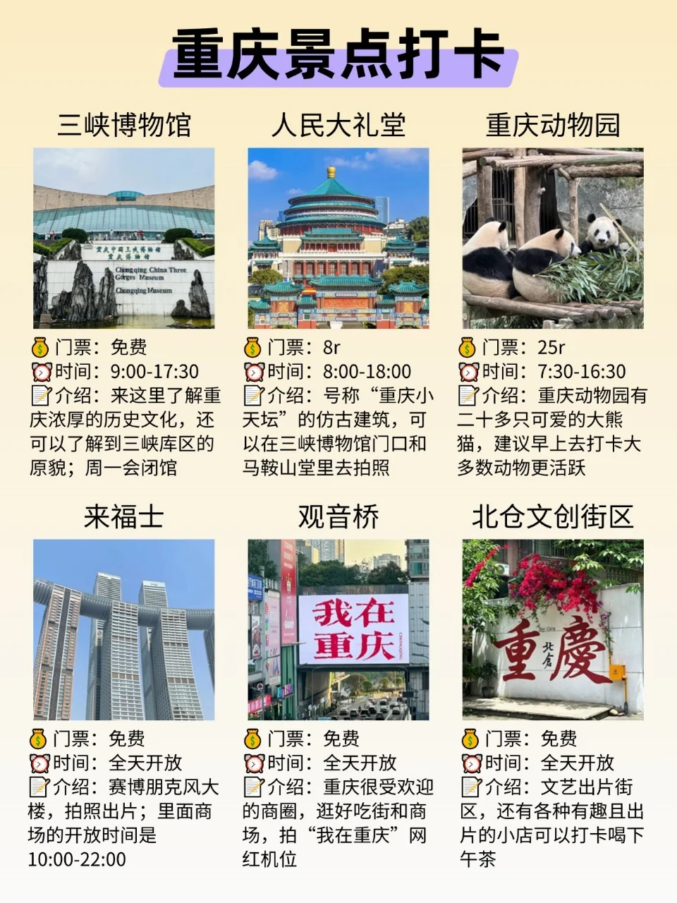 适合穷游党的8⃣个城市！不去真的会后悔