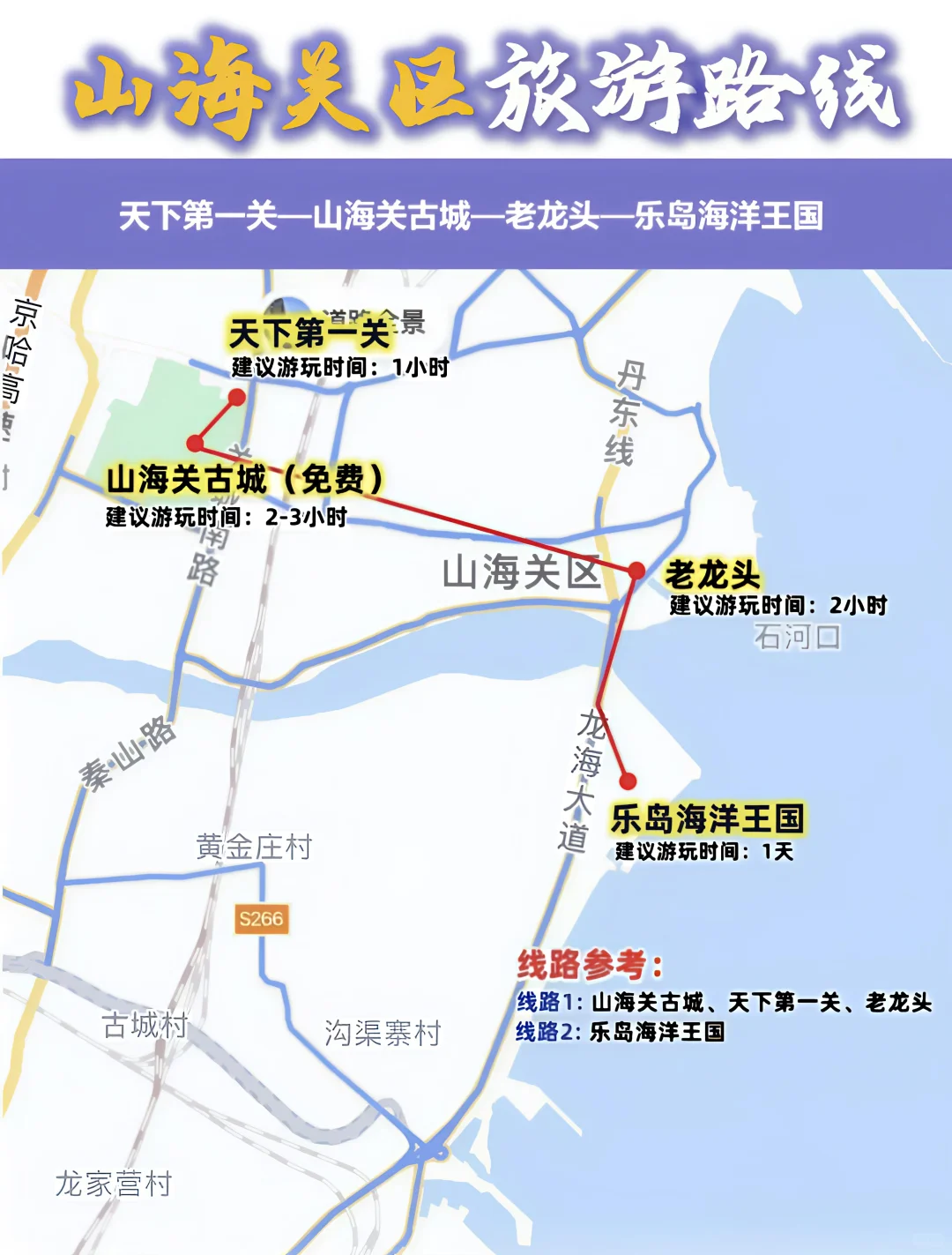 秦皇岛旅游攻略!6月份来玩的姐妹们!