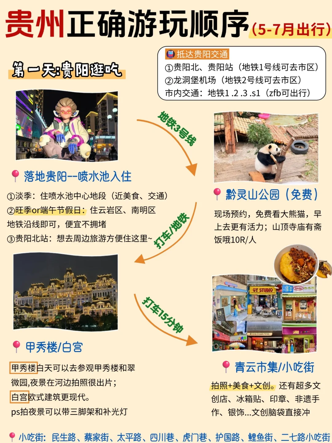 这才是5-7月来贵州旅游的正确打开方式💯