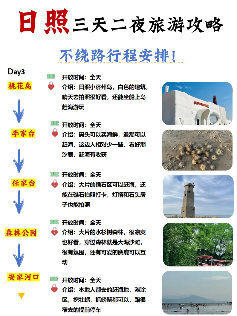 终于有人把日照旅游景点说清楚了😭