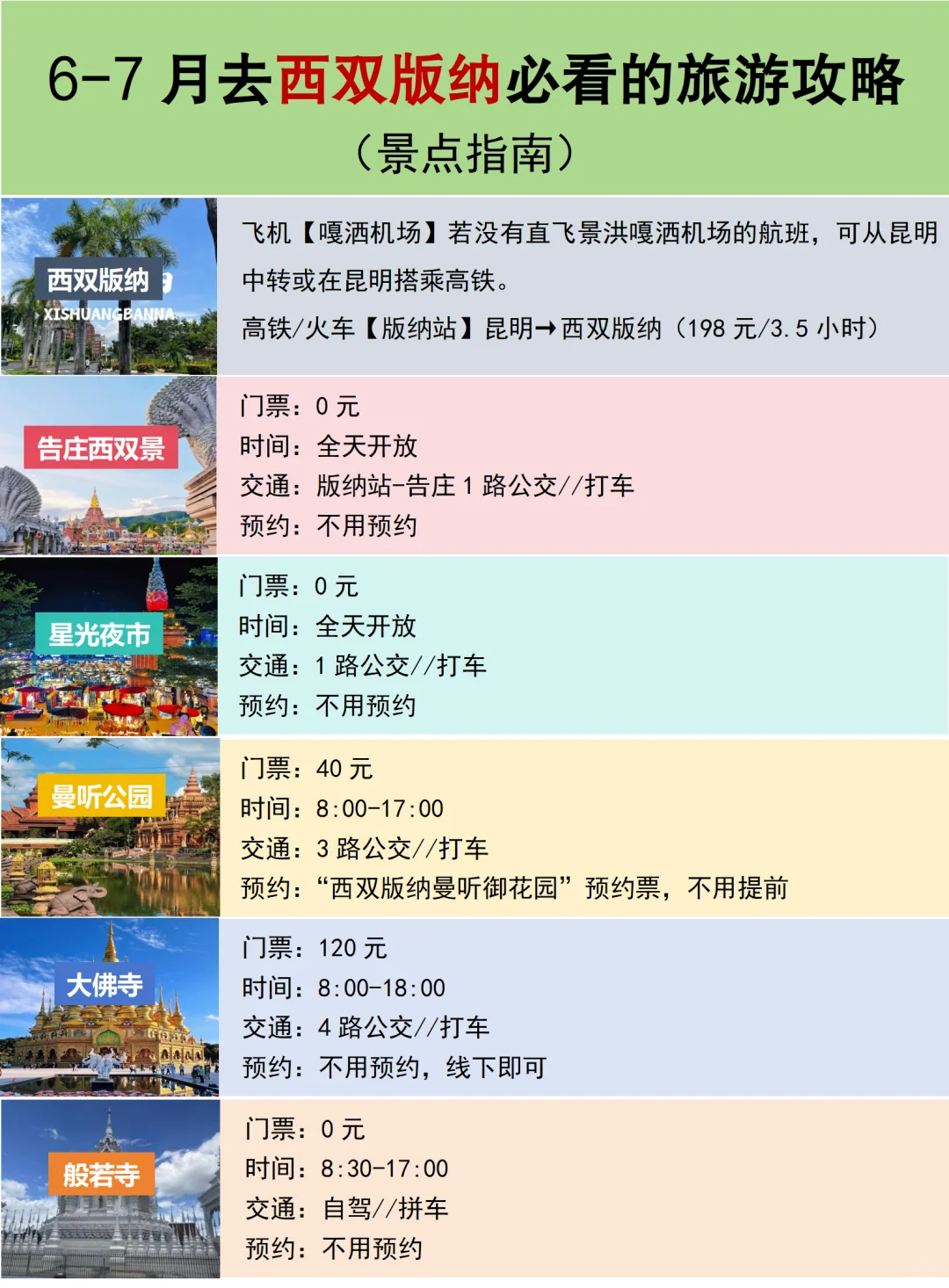 6-7月去版纳的看这篇就够了，10页满满干货