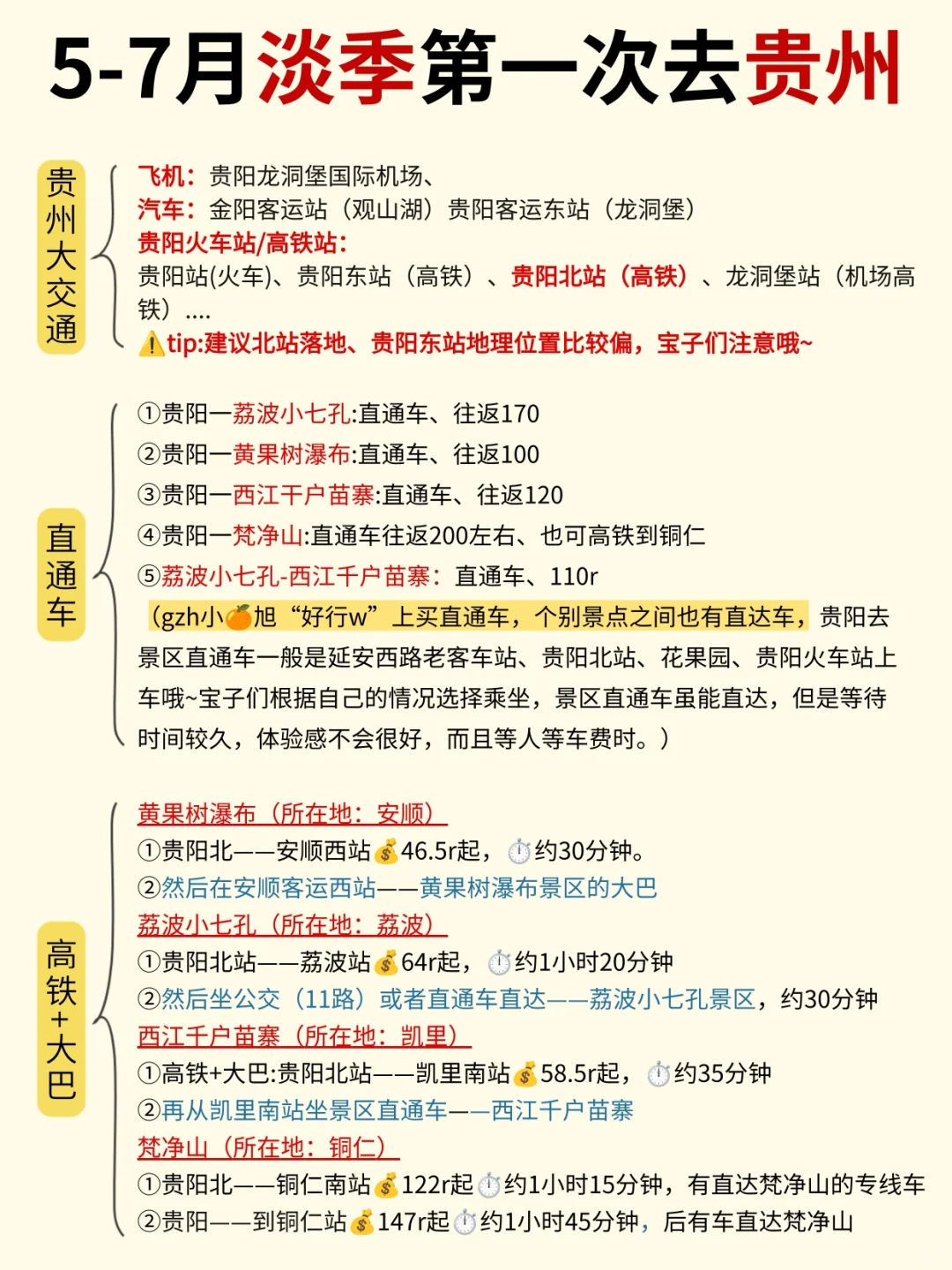 贵州旅游攻略！5-7月淡季去贵州详细路线图