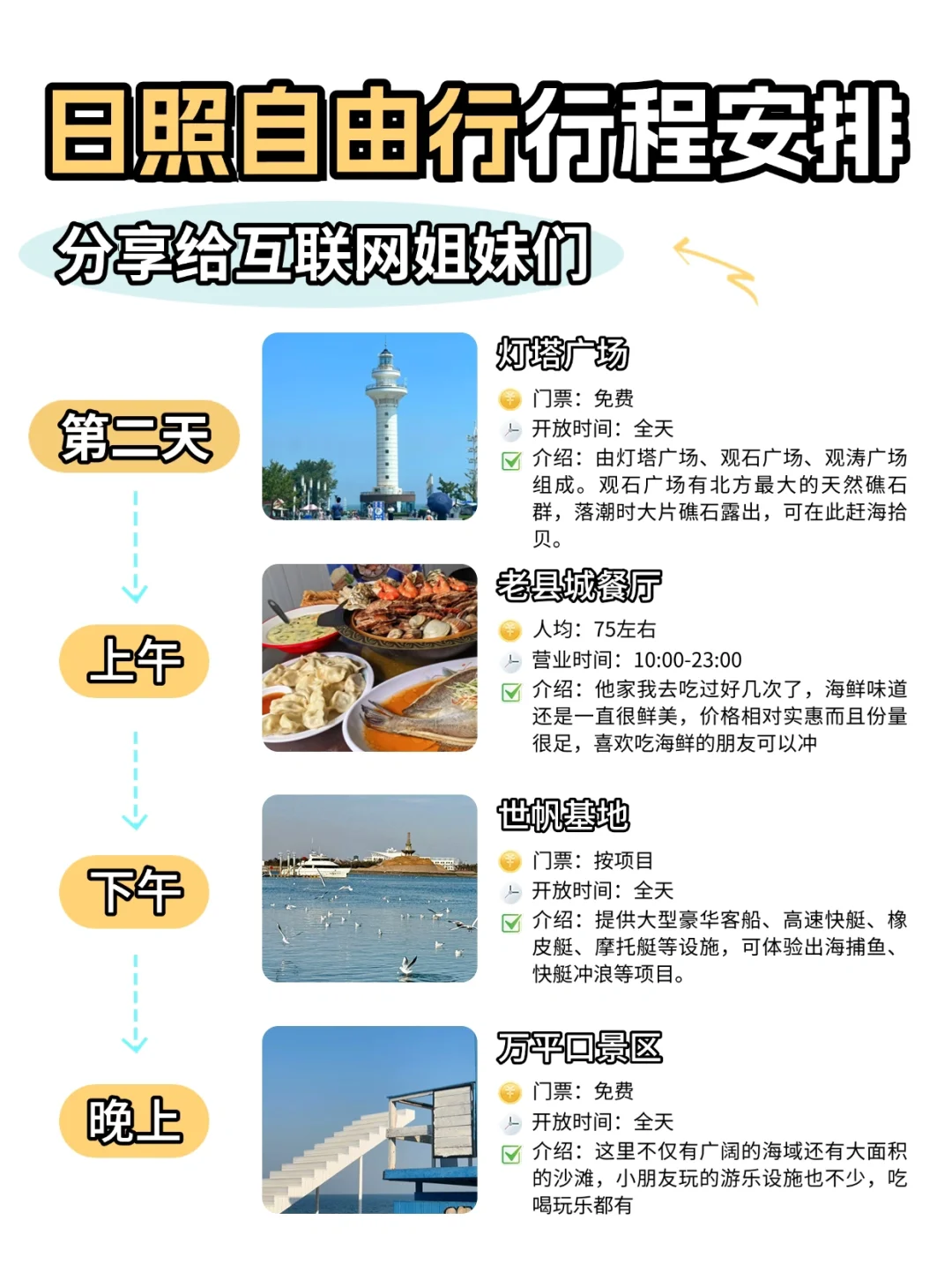 日照自由行旅游攻略🏝️