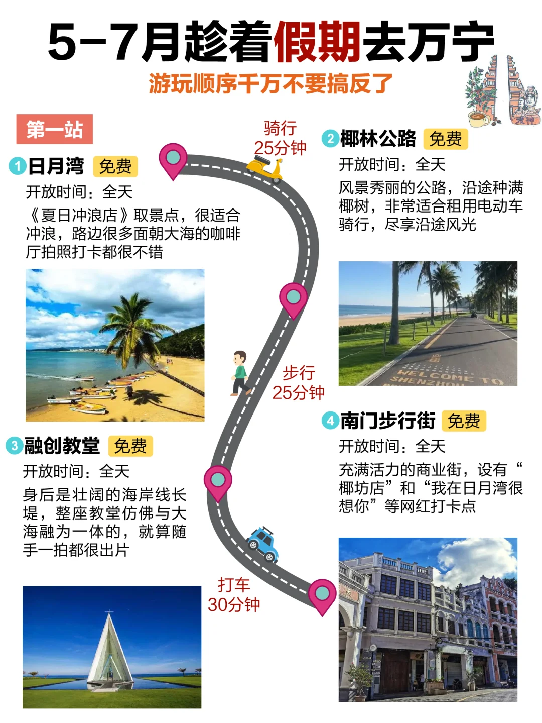 📍万宁旅游攻略|不绕路详细合理安排版❗