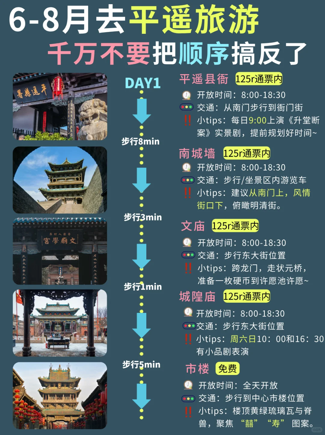 平遥古城6-8月旅游攻略❗️超详细版