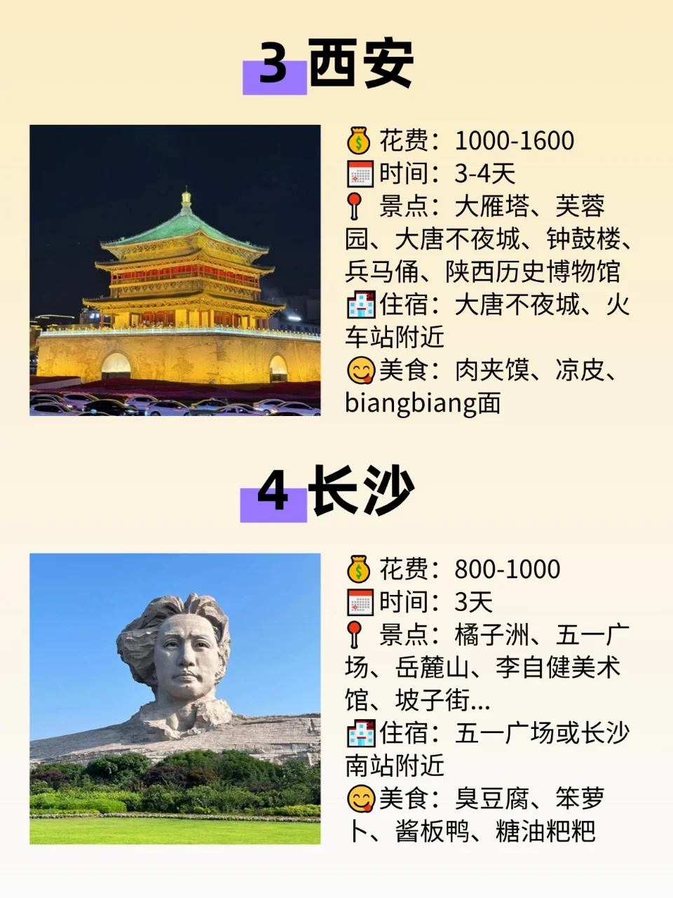 适合穷游党的8⃣个城市！不去真的会后悔