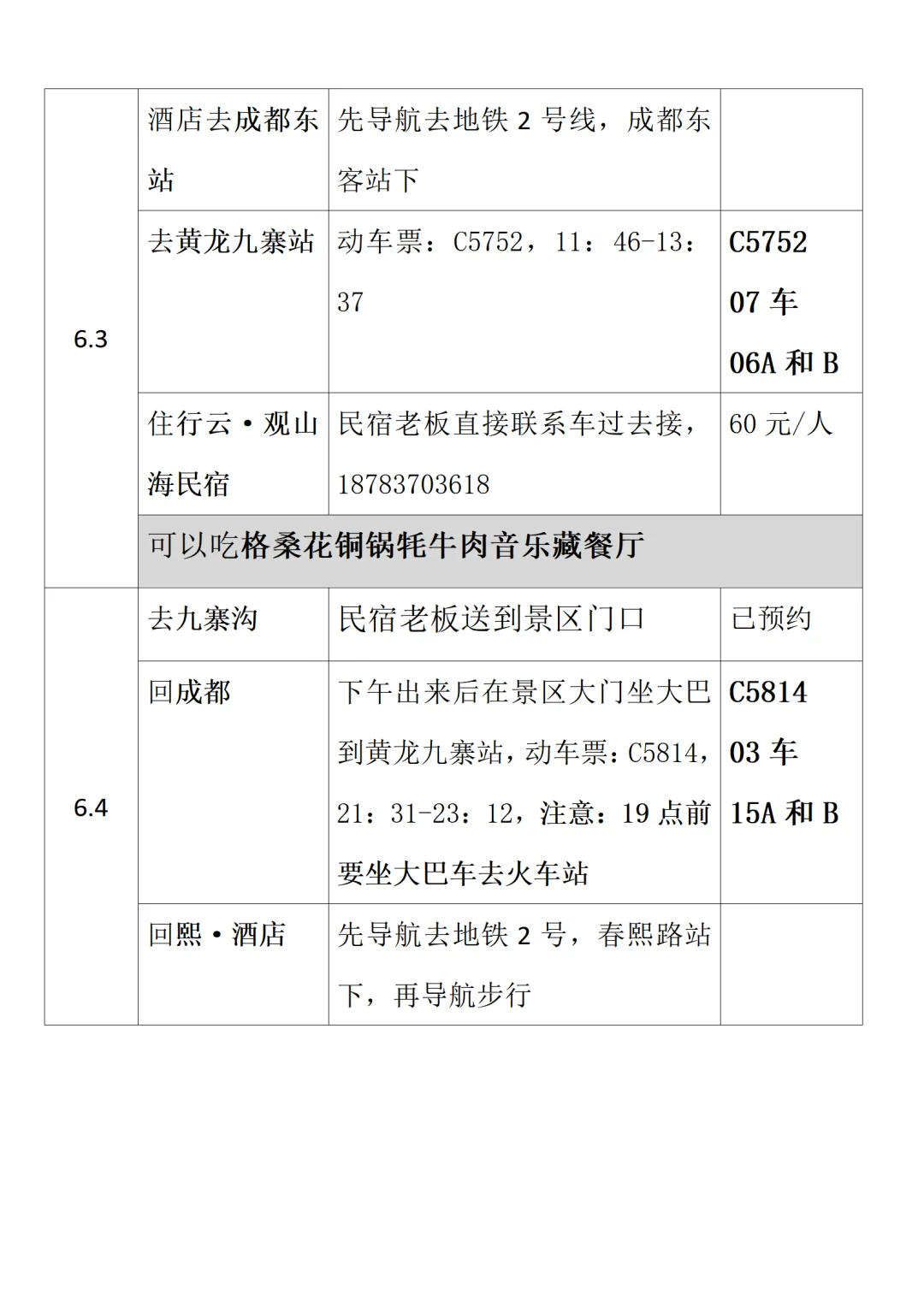 给爸妈的旅游攻略——成都