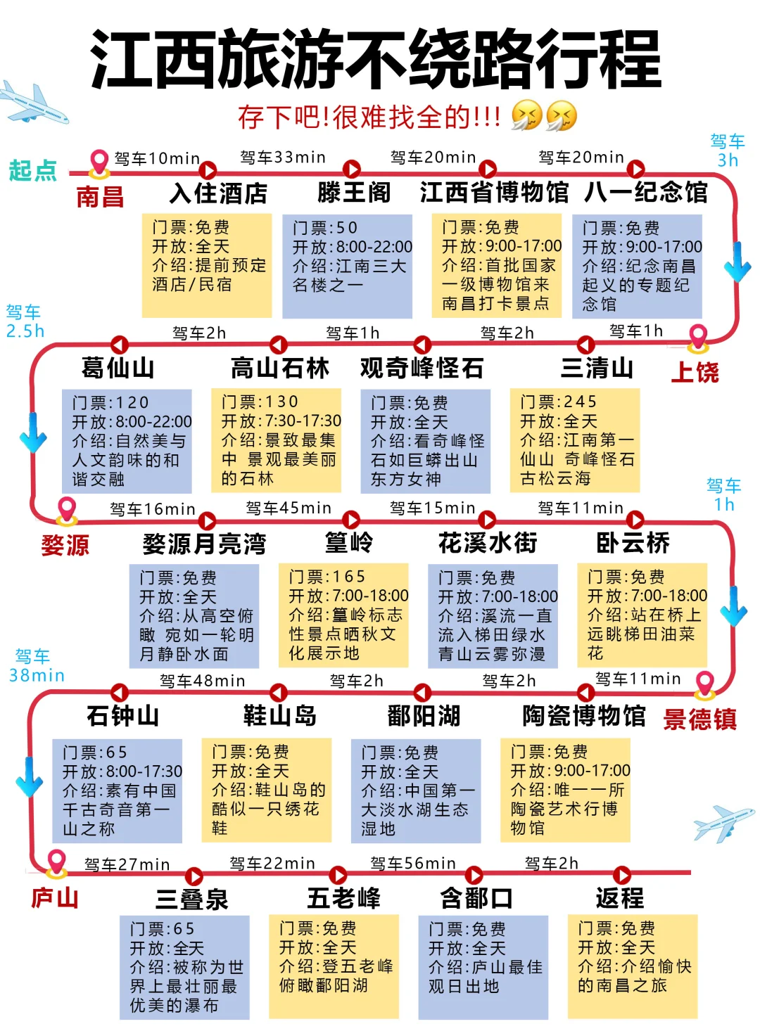 江西旅游不绕路，行程安排已整理好❗️