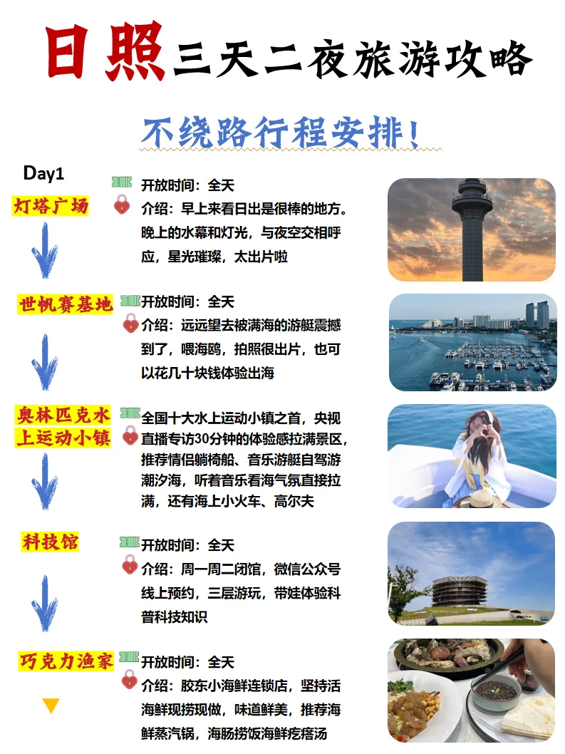 终于有人把日照旅游景点说清楚了😭