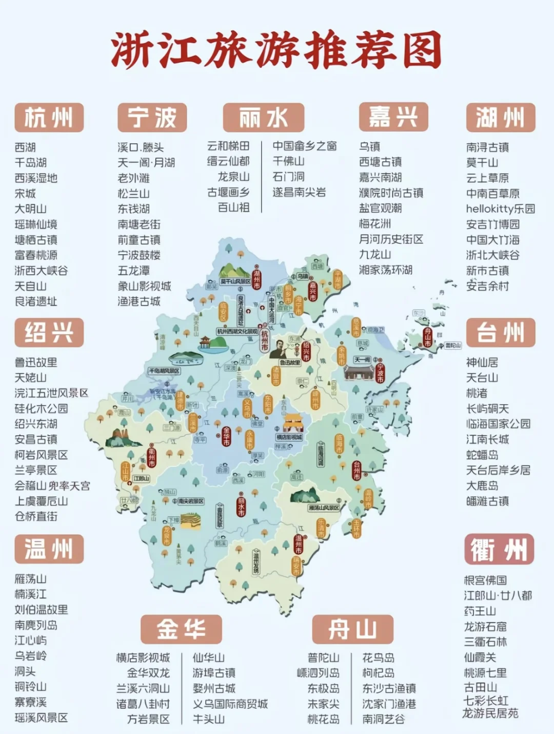 湖州必打卡9个绝美景点你get了吗