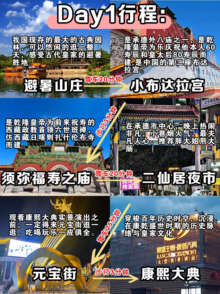 去想去的地方，见想见的风景