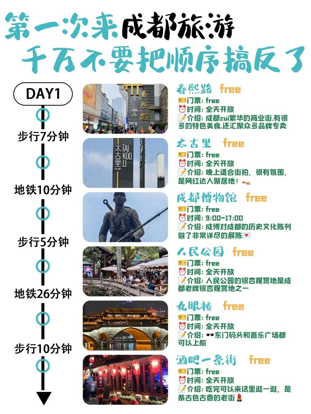 成都《三天两晚》不绕路版旅游攻略！！直接抄