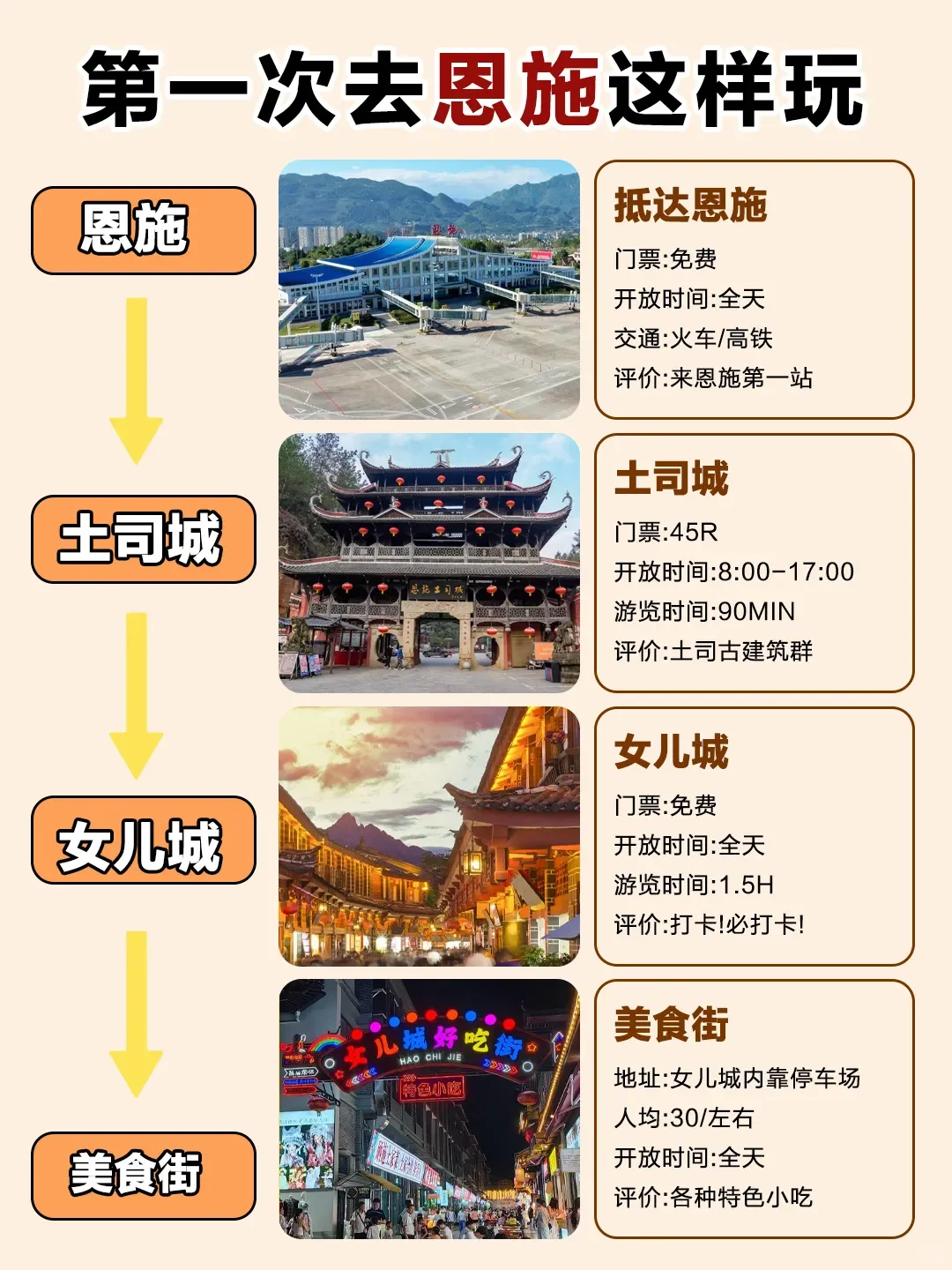 恩施已归！坚决不删，能劝一个是一个