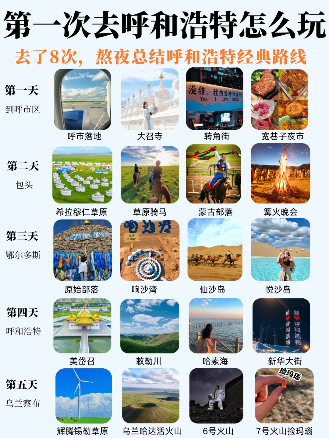 本人做的内蒙古旅游攻略已经next level了‼