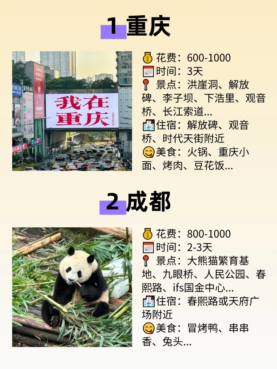 适合穷游党的8⃣个城市！不去真的会后悔