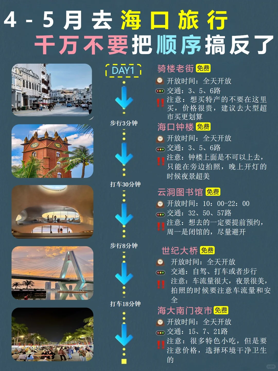 海口三天两夜！不绕路版旅游攻略，直接抄作