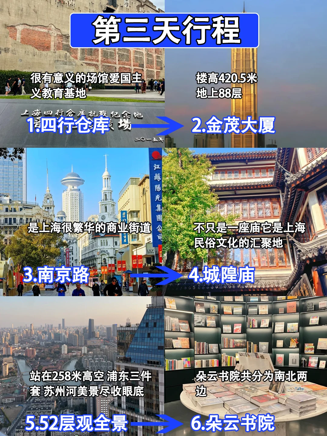 上海景点真实排行✅这些地方放心冲❗