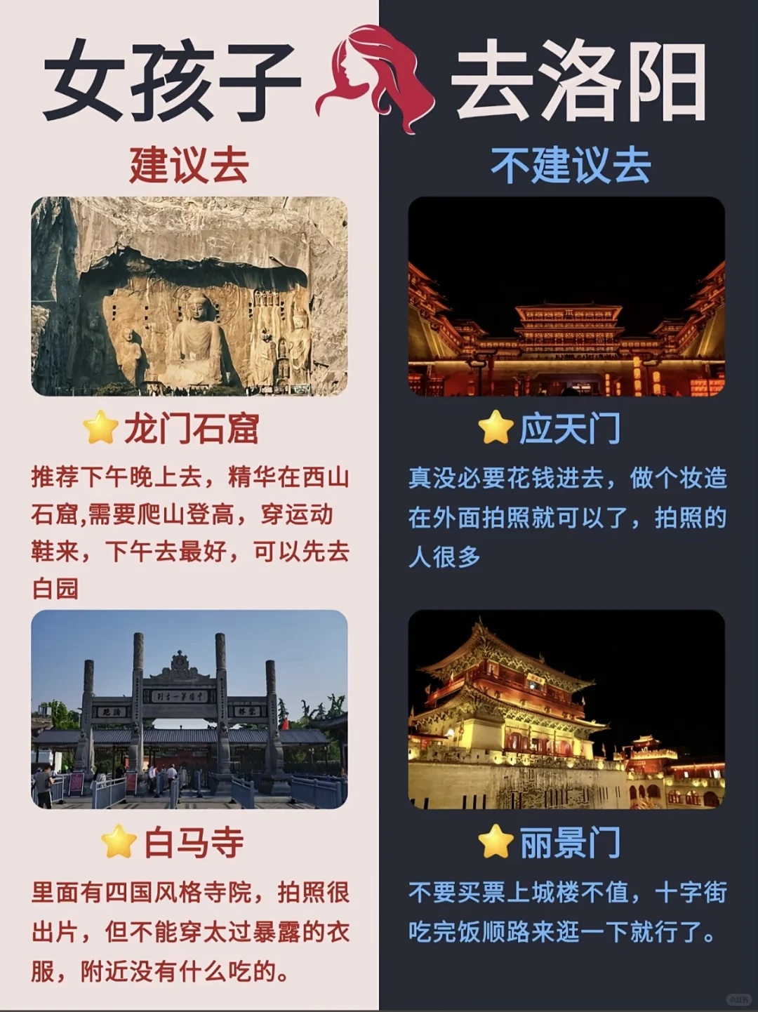 🌟**女生洛阳必去景点攻略**🌟