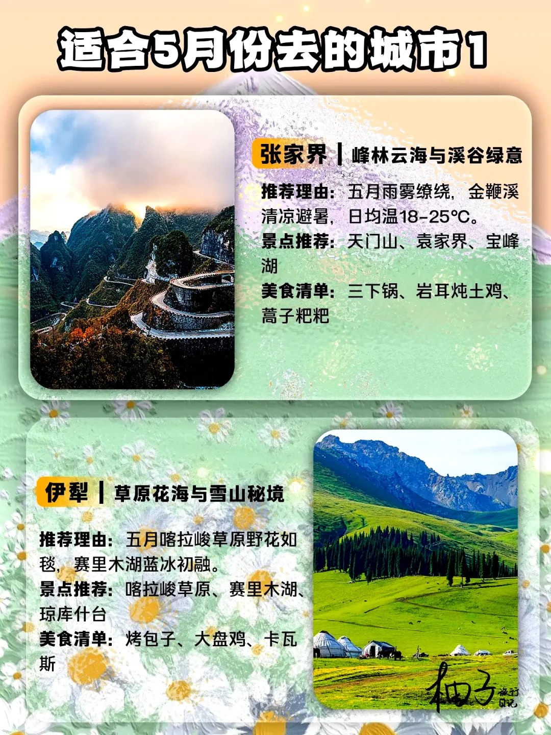 五月旅行推荐：10个值得一游的城市