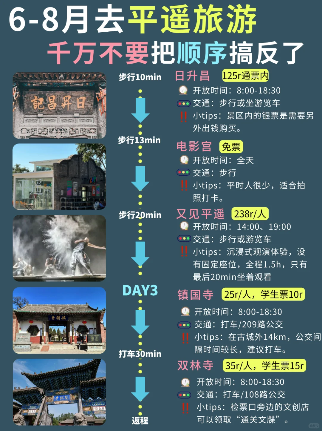 平遥古城6-8月旅游攻略❗️超详细版