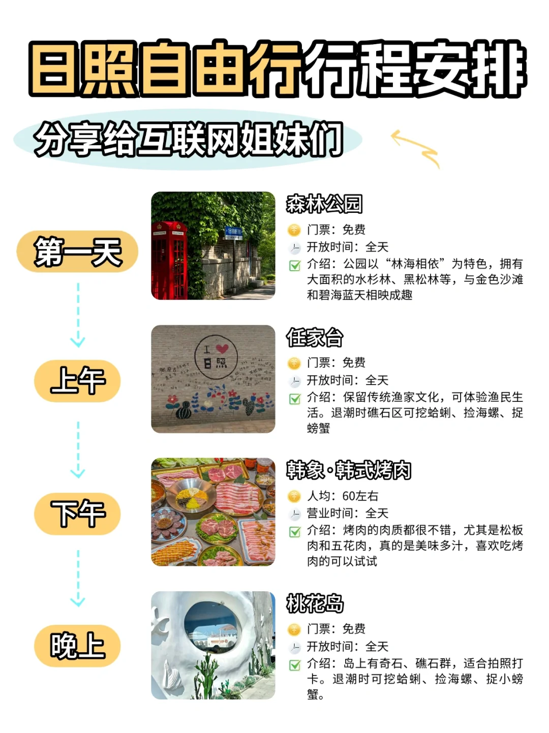 日照自由行旅游攻略🏝️