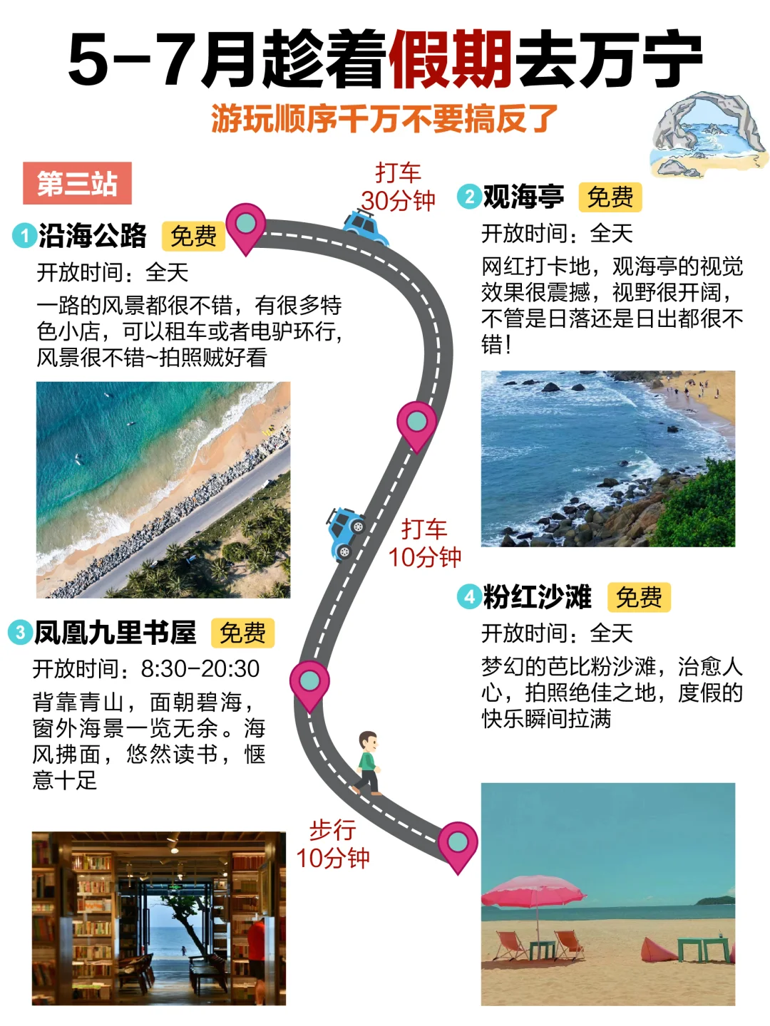 📍万宁旅游攻略|不绕路详细合理安排版❗