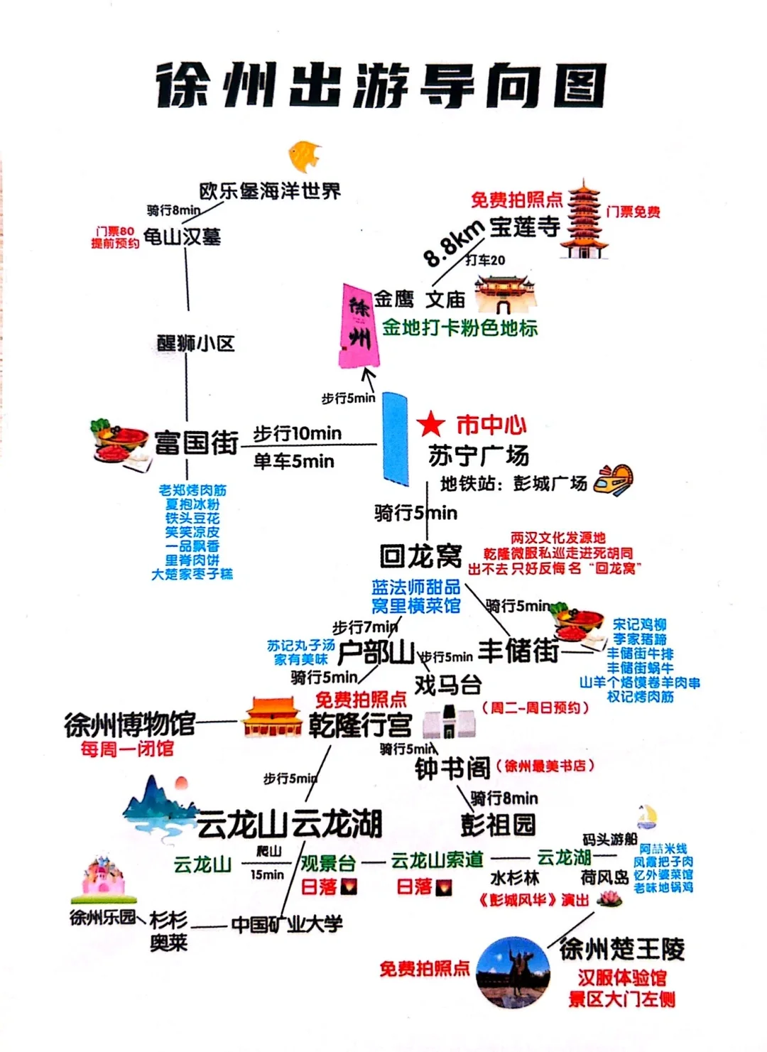 五一来徐州旅游，请收下这份攻略！