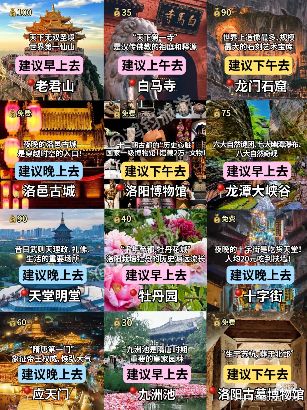 洛阳旅游攻略‼️不踩雷‼️