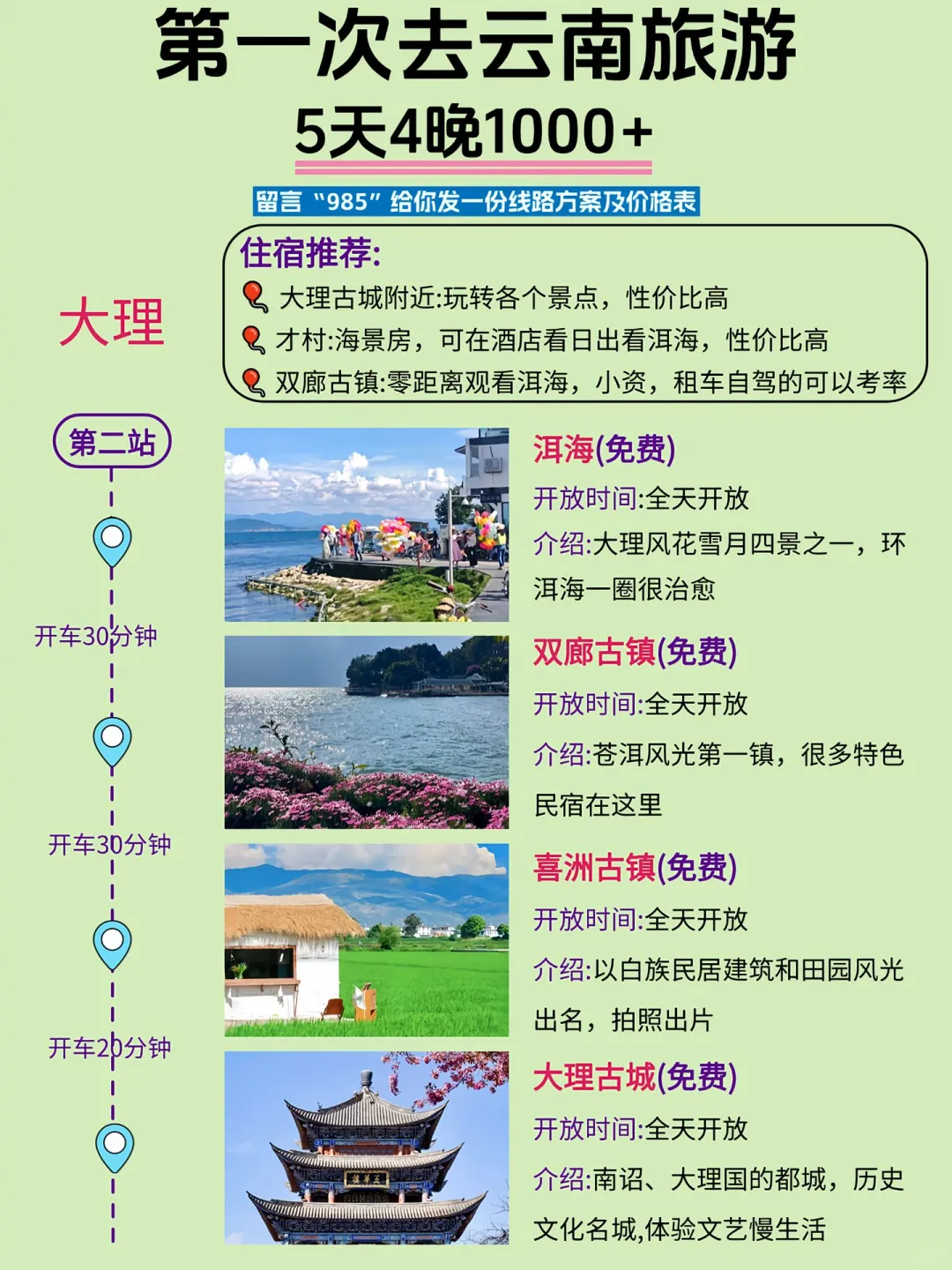 云南必去！神仙路线+超全避坑指南