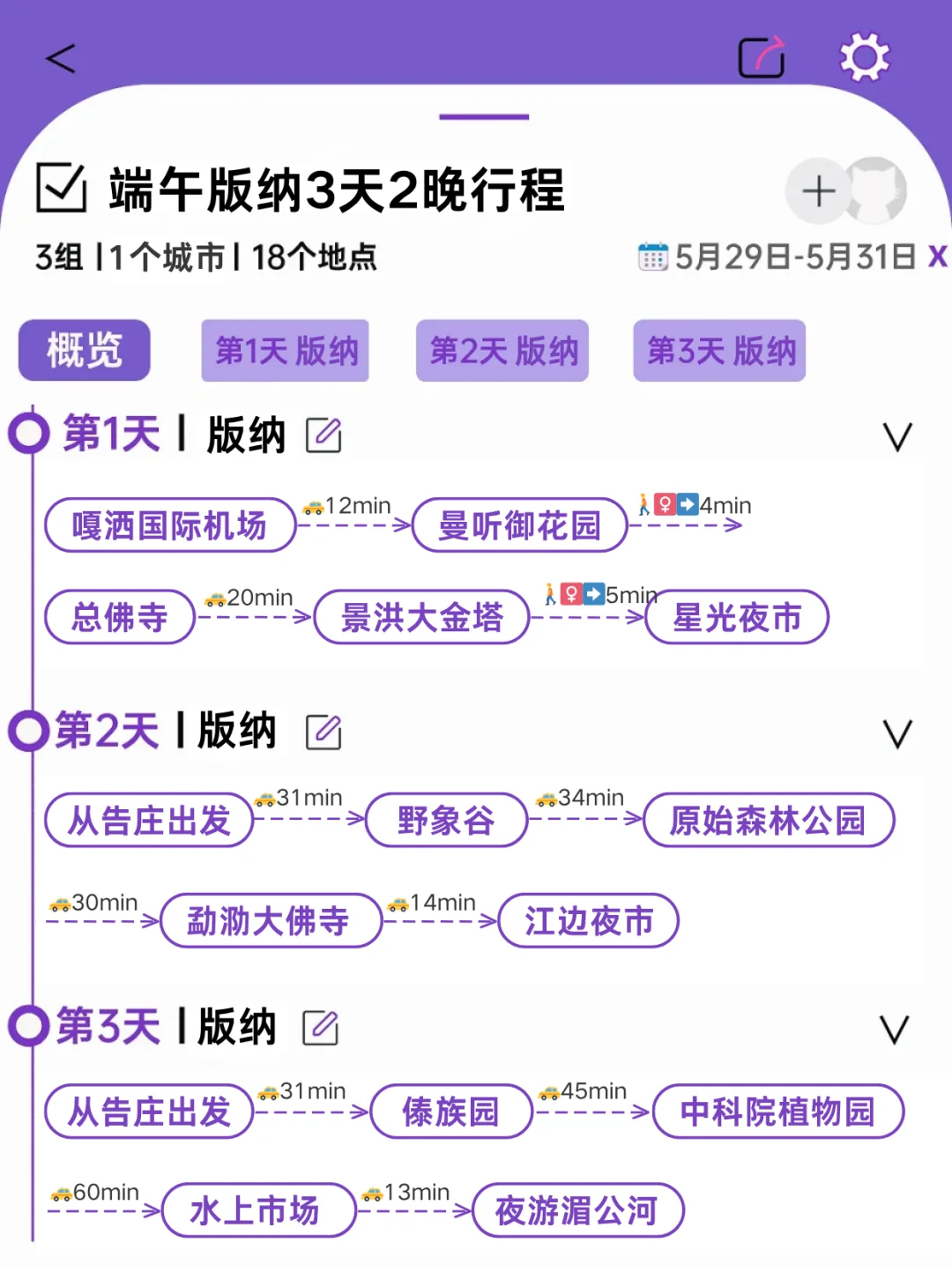 被J人男朋友做的端午版纳旅游攻略震惊！！