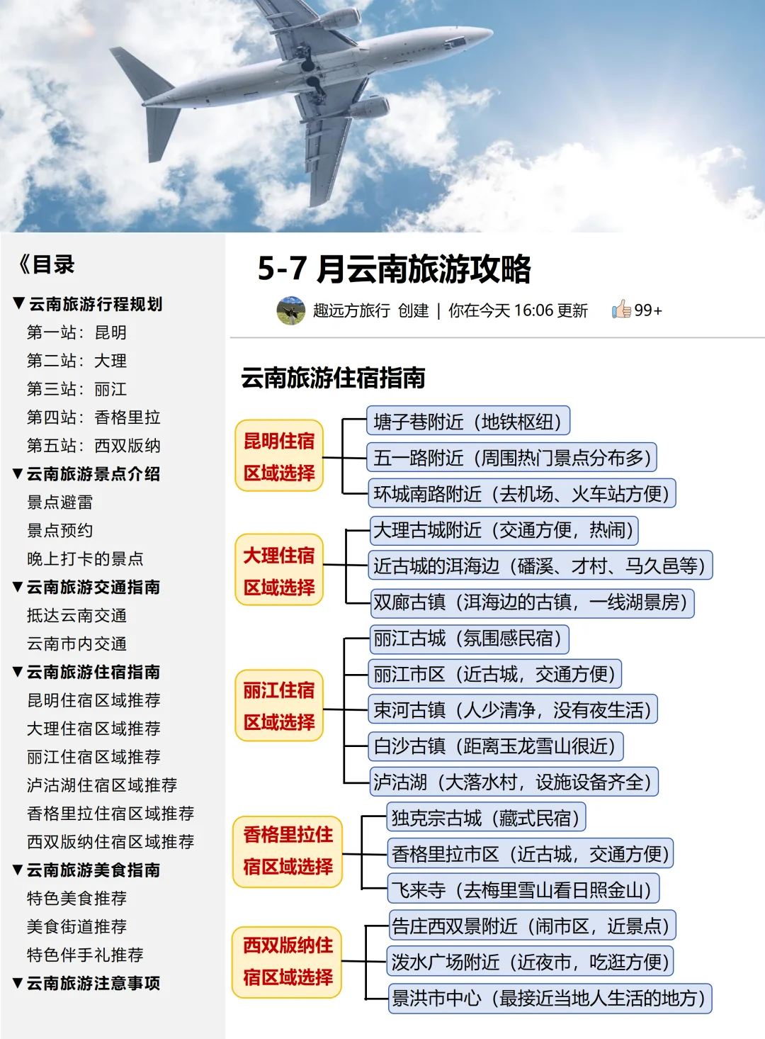 J人好恐怖啊…做的云南旅游攻略震撼到我了