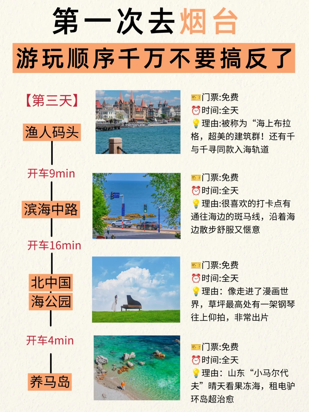 第一次去烟台旅游📍三天两夜不绕路攻略