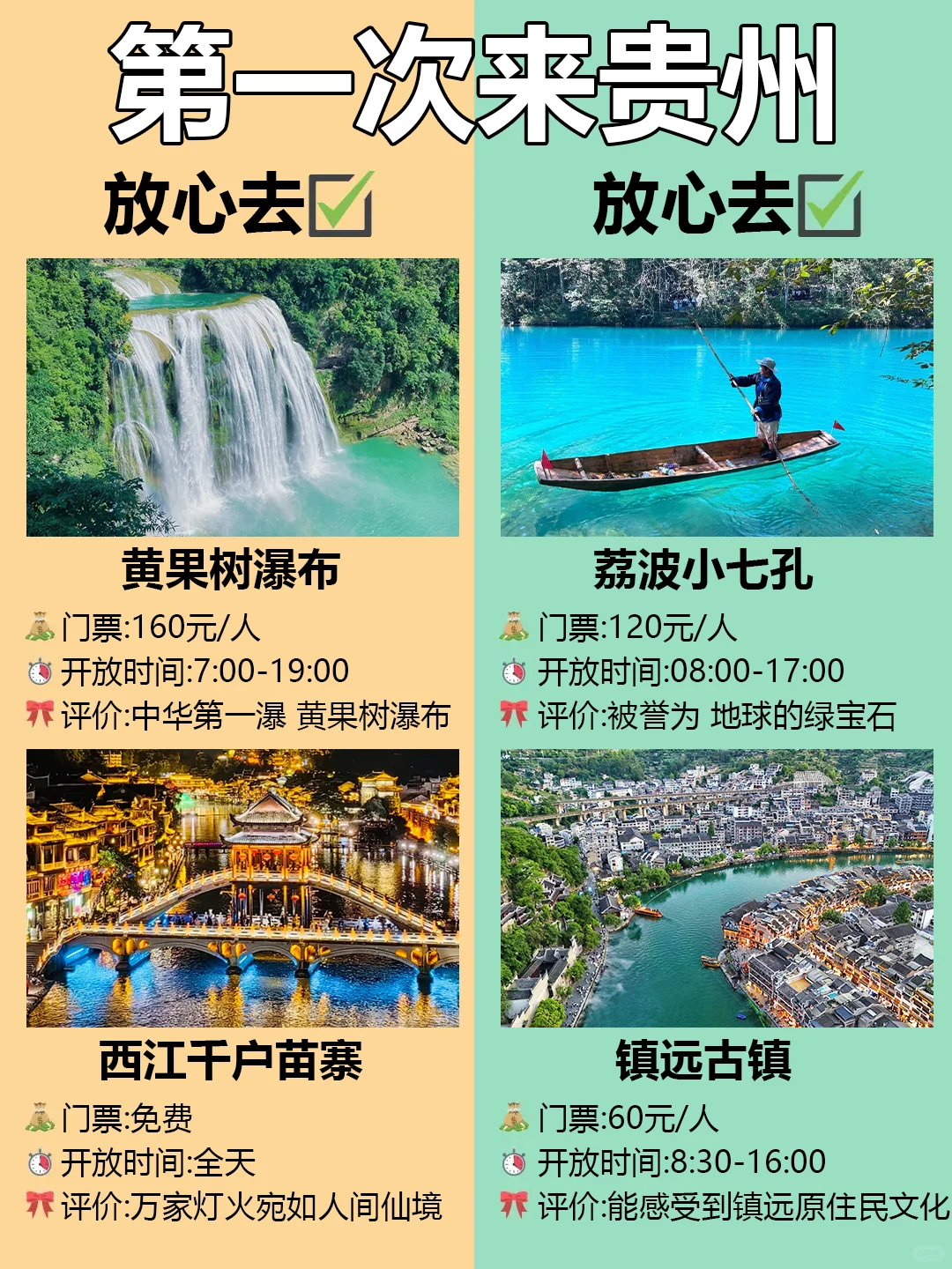 贵州旅游攻略！准备第一次来的姐妹看过来