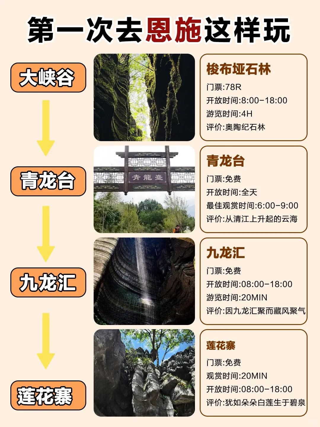 恩施已归！坚决不删，能劝一个是一个
