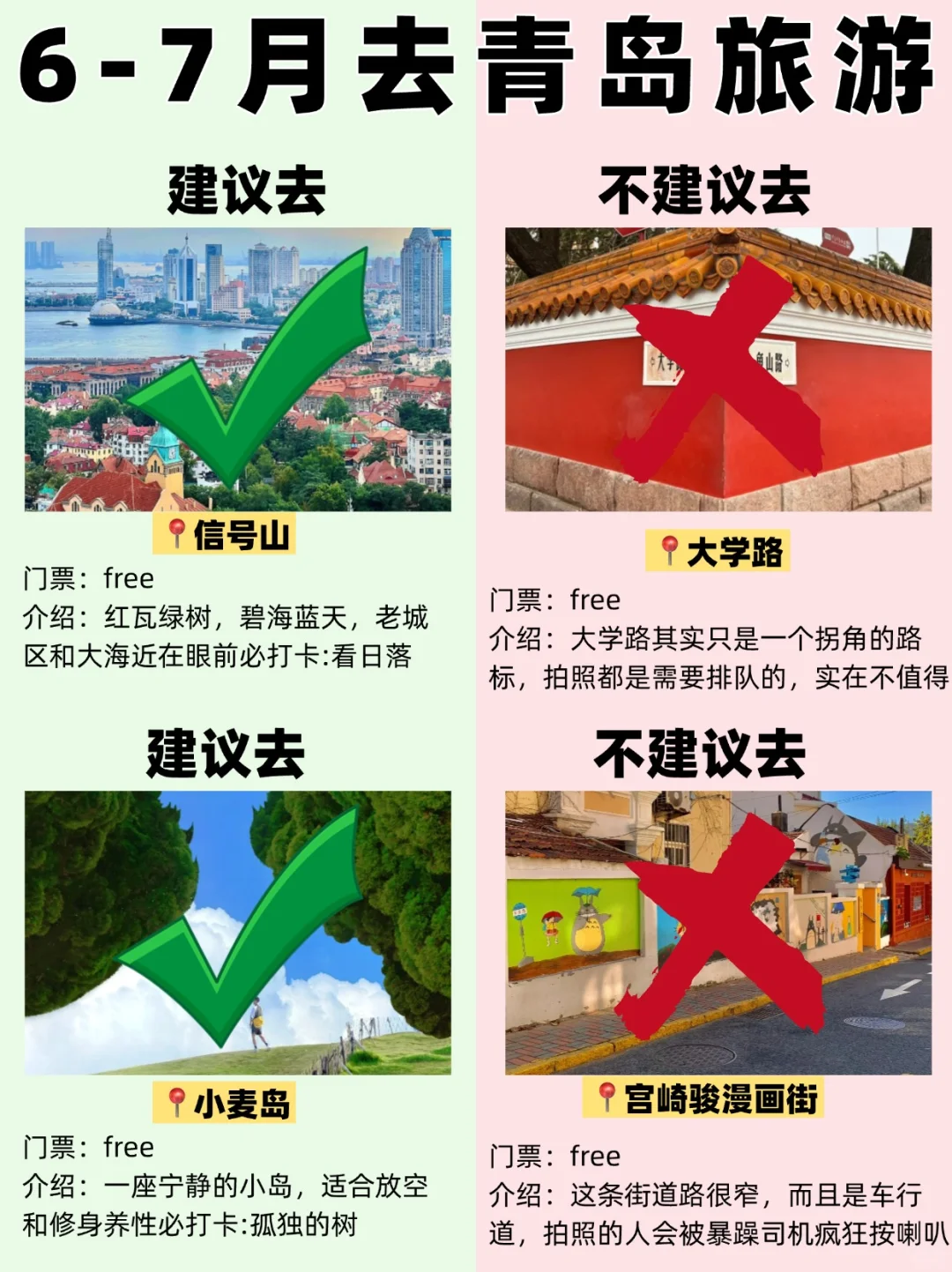 青岛6月景点红黑榜📍建议去VS不建议去