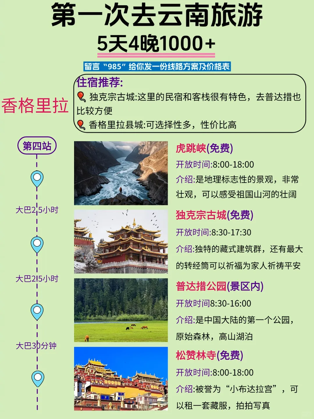 云南必去！神仙路线+超全避坑指南