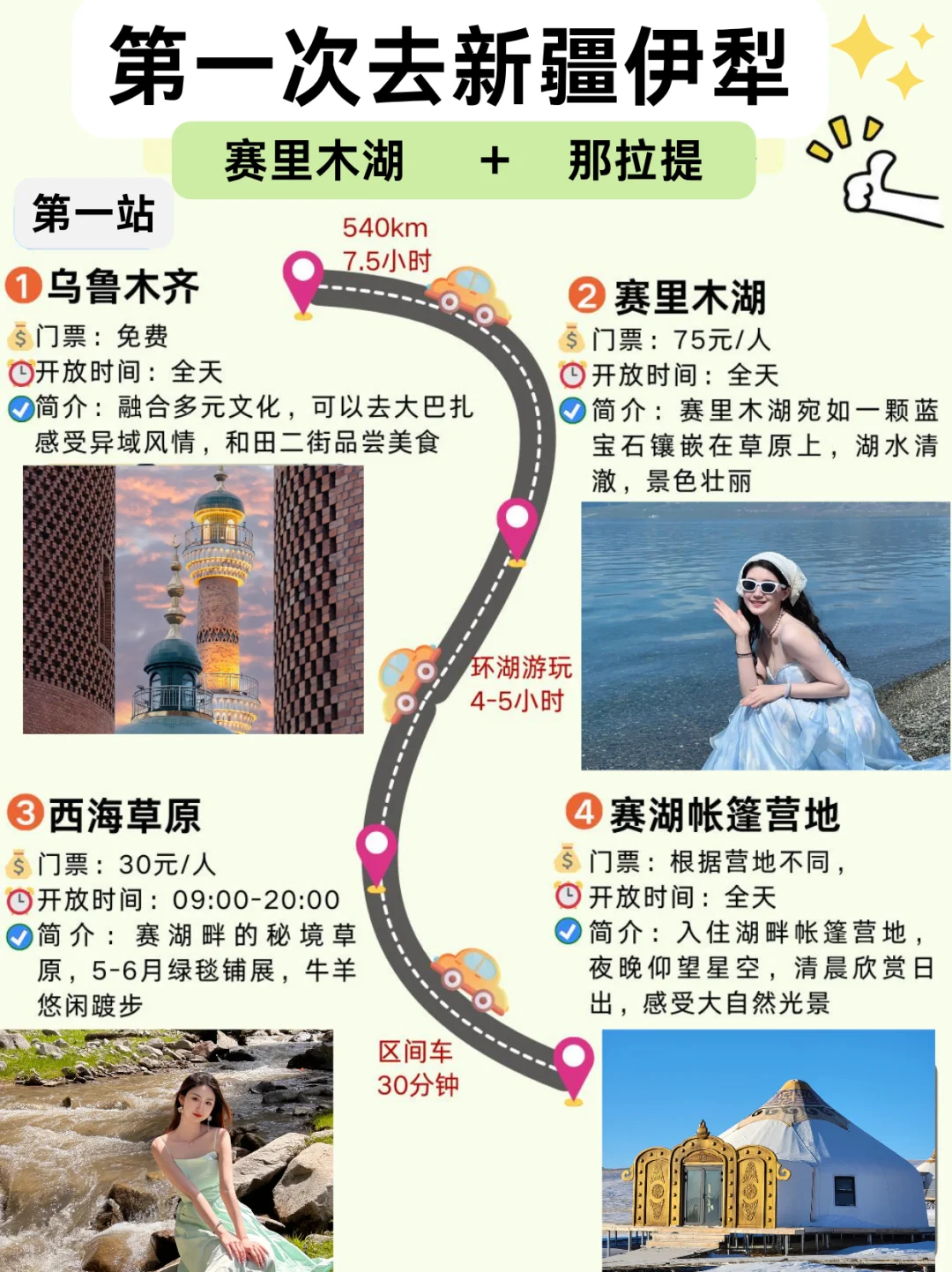 新疆旅游攻略!新疆旅游攻略