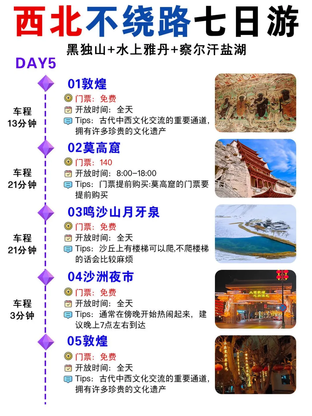 西北七日深度游不绕路行程👭旅游攻略。