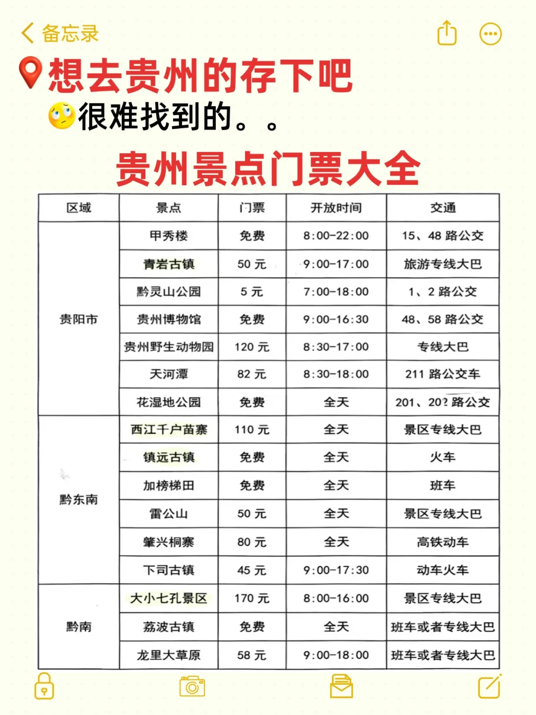 5-6月去贵州旅游🔥一定要听劝!!