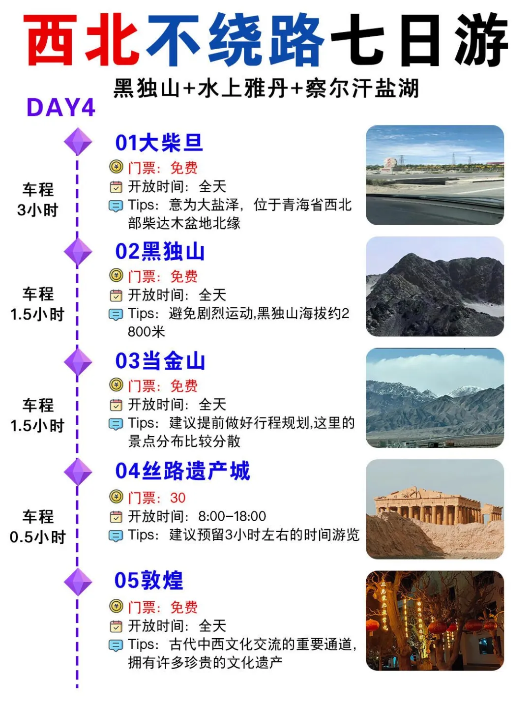 西北七日深度游不绕路行程👭旅游攻略。