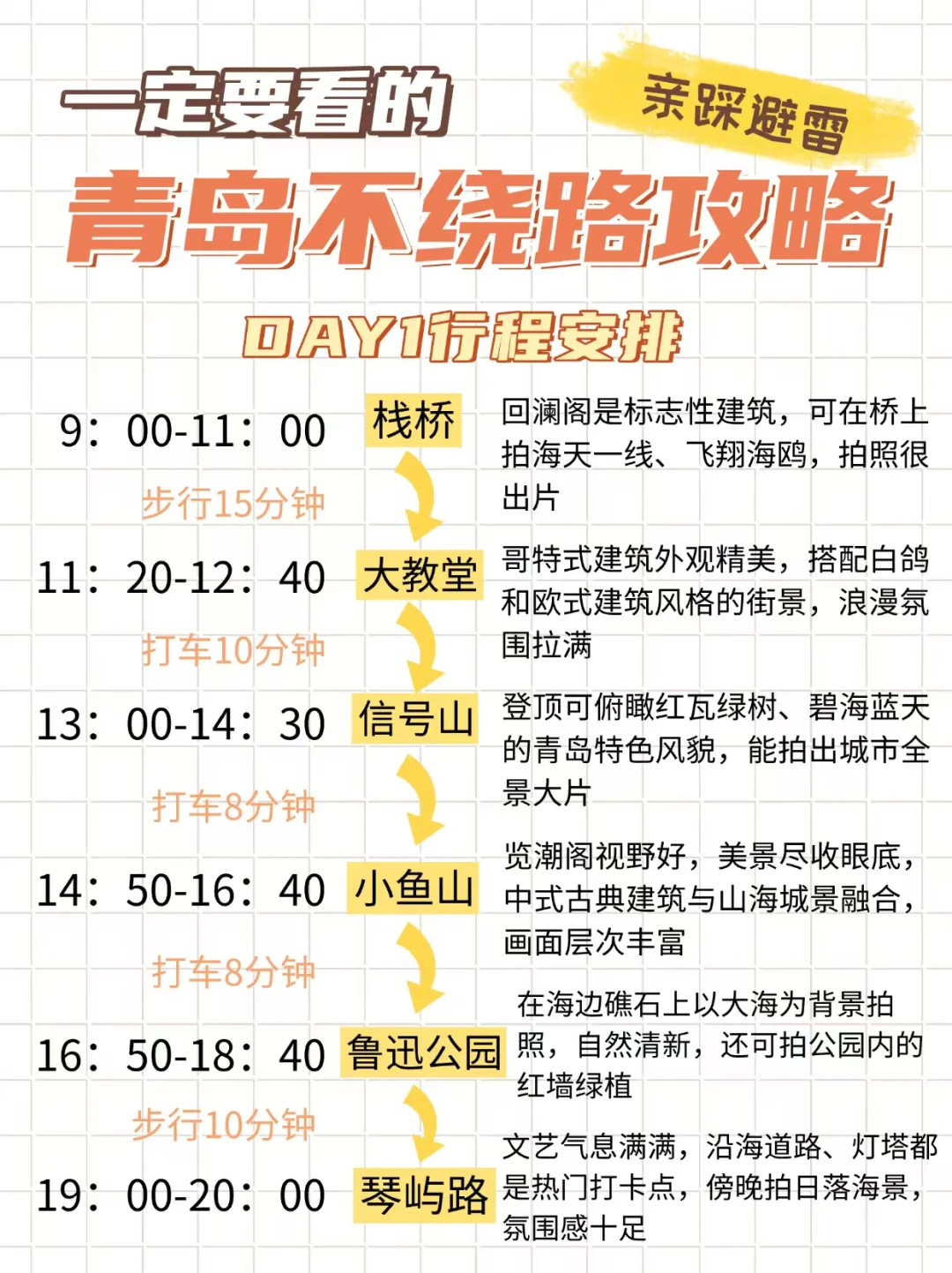 本J人对自己做的青岛旅游攻略甚是满意🥰