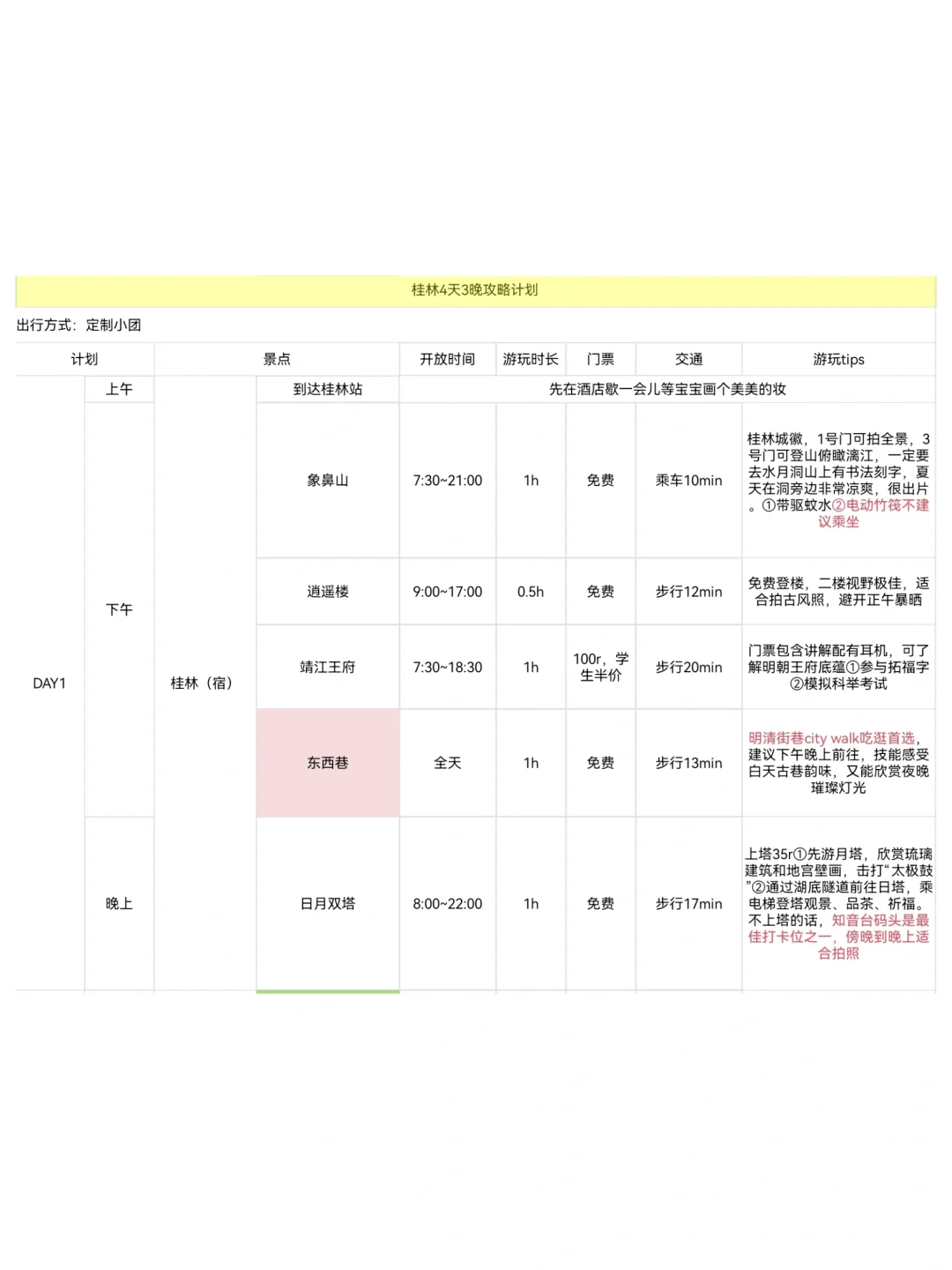 J人男友做的桂林旅游攻略已经next level了