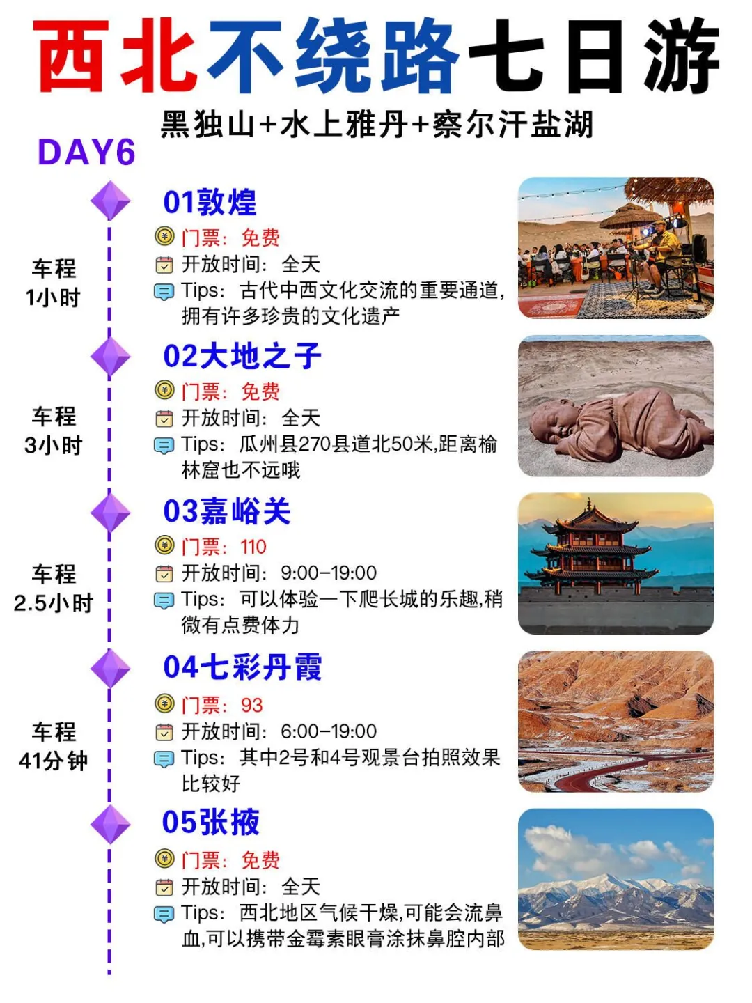 西北七日深度游不绕路行程👭旅游攻略。