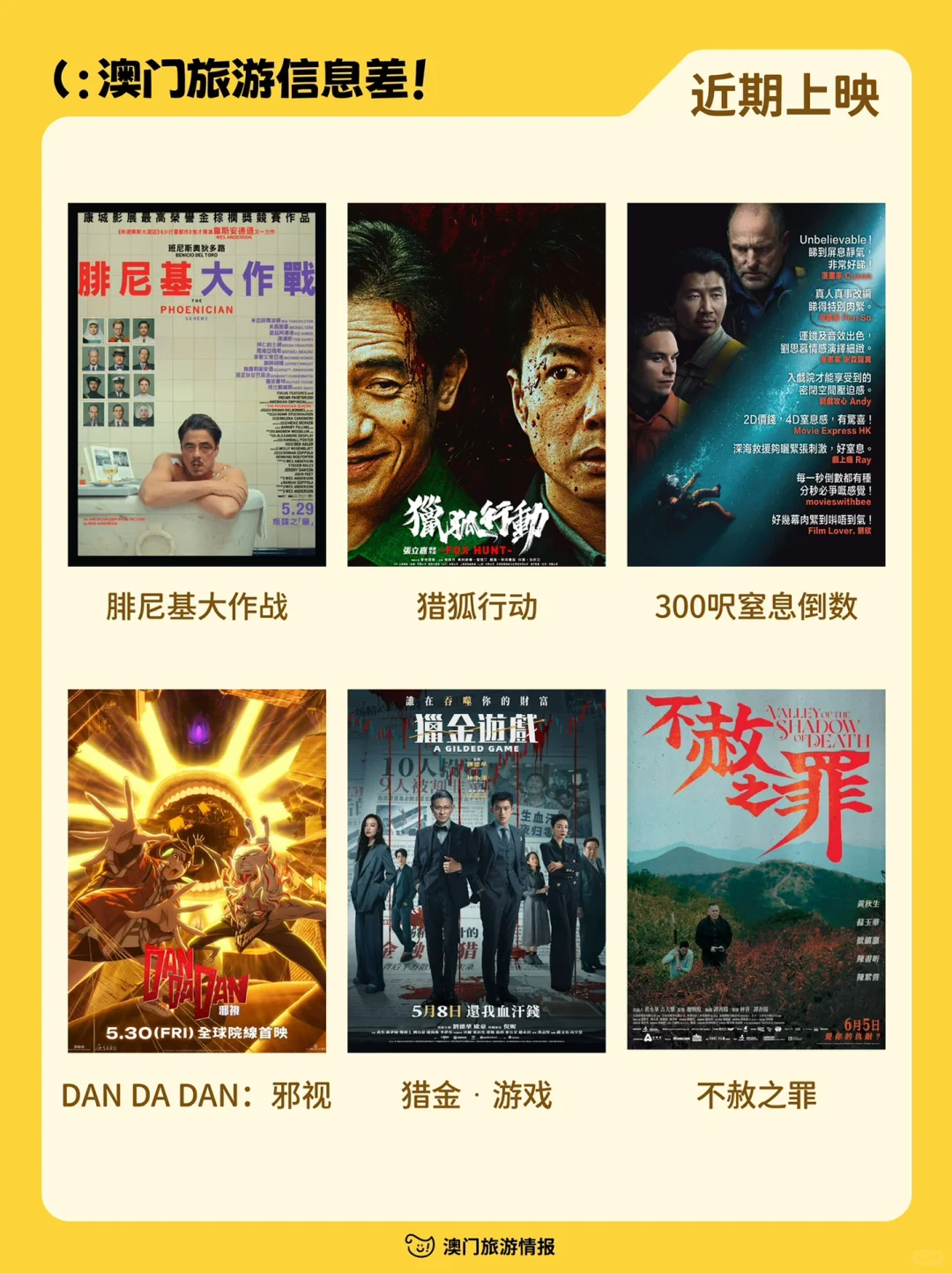 每周速递🔥一篇说明白澳门旅游信息差！