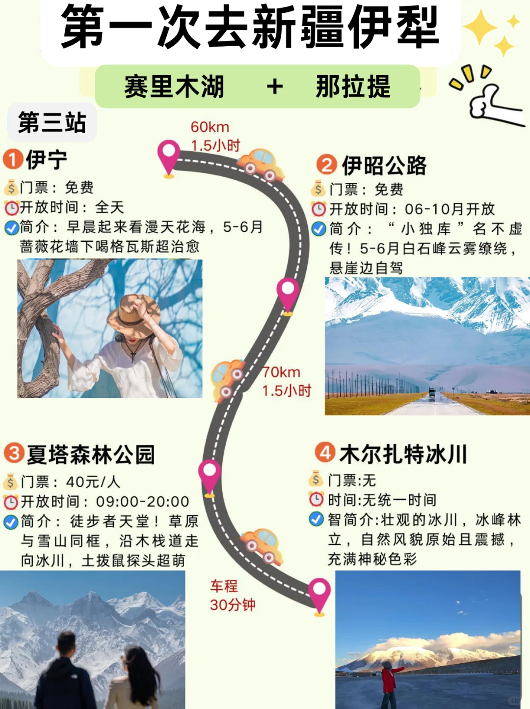 新疆旅游攻略!新疆旅游攻略